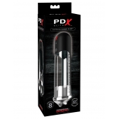 Автоматическая вакуумная помпа Blowjob Power Pump - Pipedream - в Белгороде купить с доставкой