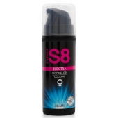 Клиторальный гель с охлаждающим эффектом Stimul8 Clitoral Electra Cooling - 30 мл. - Stimul8 - купить с доставкой в Белгороде