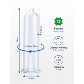 Презервативы MY.SIZE размер 47 - 10 шт. - My.Size - купить с доставкой в Белгороде