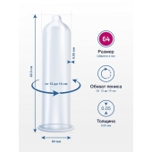 Презервативы MY.SIZE размер 64 - 10 шт. - My.Size - купить с доставкой в Белгороде