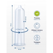 Презервативы MY.SIZE размер 49 - 3 шт. - My.Size - купить с доставкой в Белгороде