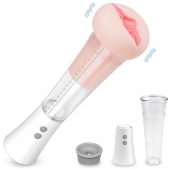 Автоматическая вакуумная помпа с реалистичной мягкой вставкой Max Kit - S-HANDE - в Белгороде купить с доставкой