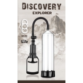 Вакуумная помпа Discovery Explorer - Lola Games - в Белгороде купить с доставкой
