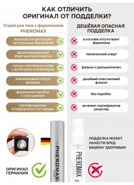 Концентрат феромонов без запаха Pheromax Man для мужчин - 14 мл. - Pheromax - купить с доставкой в Белгороде