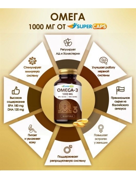 Пищевая добавка SuperCaps OMEGA-3 - 50 капсул (1000 мг) - SuperCaps - купить с доставкой в Белгороде