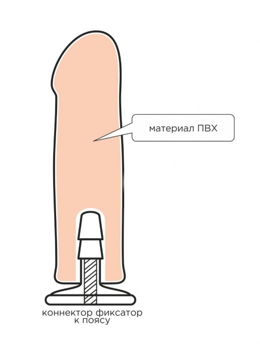 Страпон телесного цвета на регулируемых ремешках - 17 см. - LOVETOY (А-Полимер) - купить с доставкой в Белгороде