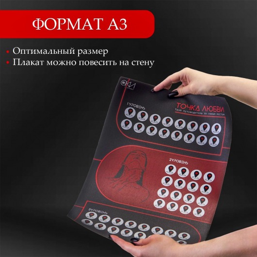Плакат для двоих  Точка любви  со скретч-слоем - Сима-Ленд - купить с доставкой в Белгороде