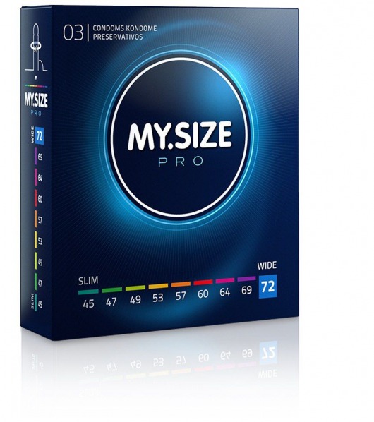 Презервативы MY.SIZE размер 72 - 3 шт. - My.Size - купить с доставкой в Белгороде